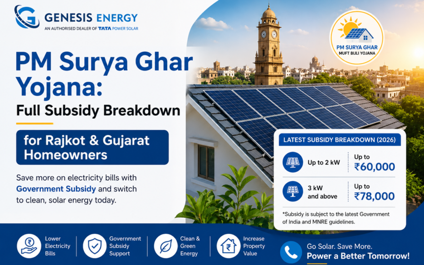 pm surya ghar yojana full subsidy breakdown for rajkot & gujarat homeowners