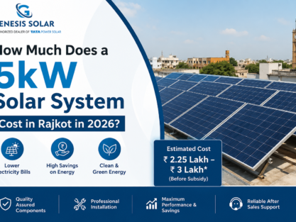 how-much-does-a-5kw solar system cost in rajkot in 2026