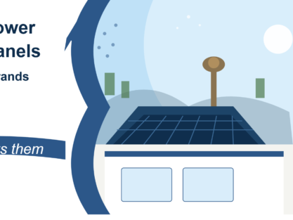 tata power solar panels vs other brands what sets them apart